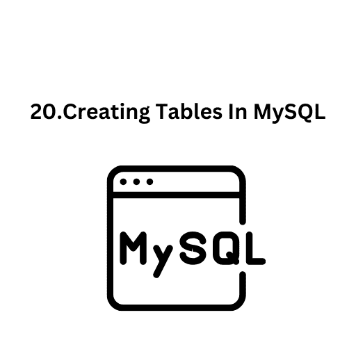 21.Data Types In MySQL